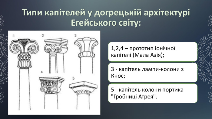 Типи капітелей у догрецькій архітектурі Егейського світу: