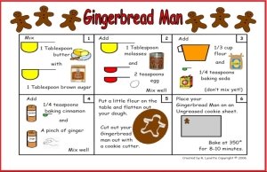 http://1.bp.blogspot.com/_XRdwidBnpws/TQul_0eU_oI/AAAAAAAABAY/kbCrGOLwkhA/s1600/gingerbread+recipe.jpg
