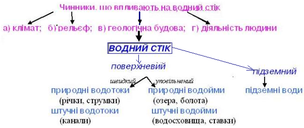 http://gendocs.ru/gendocs/docs/22/21993/conv_1/file1_html_m613125a9.png