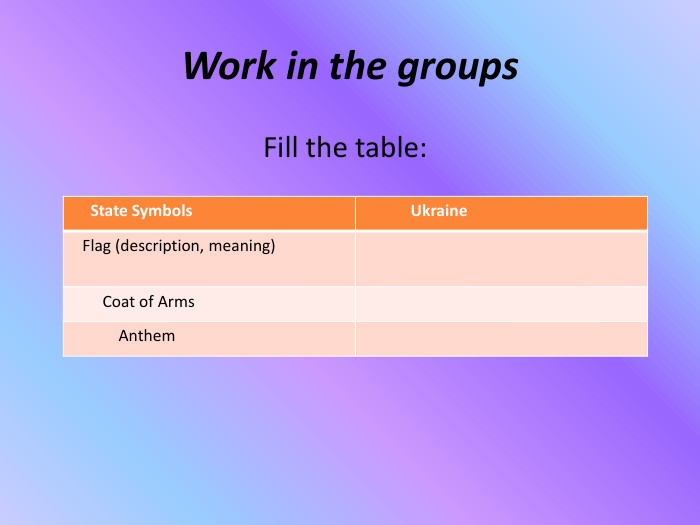 Work in the groups                                 Fill the table:      State Symbols             Ukraine    Flag (description, meaning)         Coat of Arms             Anthem 