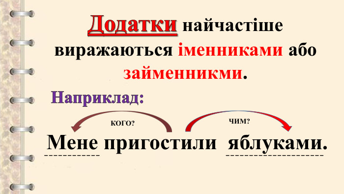 Наприклад: Додатки найчастіше виражаються іменниками або займенникми. Мене пригостили яблуками._ _ _ _ _ _ _ _ _ _ _ __ _ _ _ _ _ _ _ _ _ _ _ _ _ _ _ _ _ _ _ _КОГО?ЧИМ?