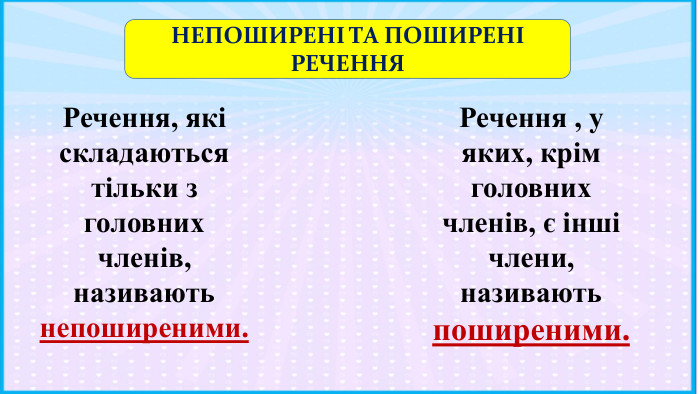 Речення , у яких, крім головних членів, є інші члени, називають поширеними. НЕПОШИРЕНІ ТА ПОШИРЕНІ РЕЧЕННЯРечення, які складаються тільки з головних членів, називають непоширеними.