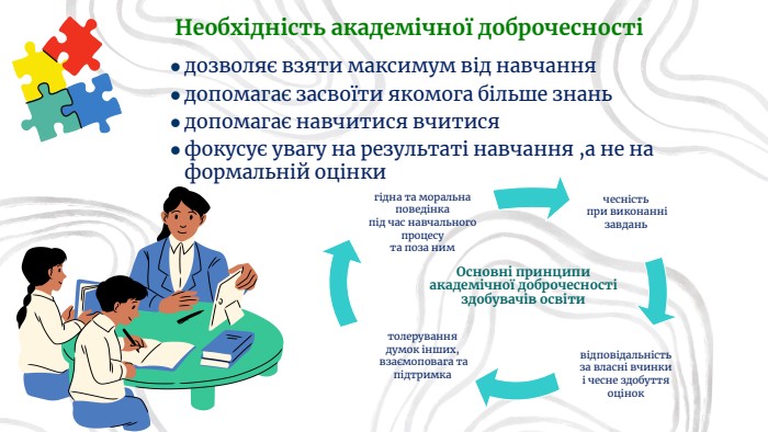 Необхідність академічної доброчесностідозволяє взяти максимум від навчаннядопомагає засвоїти якомога більше знаньдопомагає навчитися вчитисяфокусує увагу на результаті навчання ,а не на формальній оцінки. Основні принципи академічної доброчесності здобувачів освіти