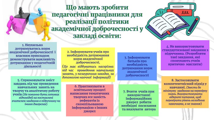 Що мають зробити педагогічні працівники для реалізації політики академічної доброчесності у закладі освіти:1. Неухильно дотримуватись норм академічної доброчесності і власним прикладом демонструвати важливість дотримання у педагогічній діяльності2. Інформувати учнів про необхідність дотримання норм академічної доброчесності. (Це має відбуватись наскрізно: під час проведення навчальних занять, у позаурочних заходах, за допомогою наочної інформації)3. Інформувати батьків про необхідність дотримання норм академічної доброчесності4. Не використовувати стандартизовані завдання з підручника. (Розробляти такі завдання, які спонукають учнів критично мислити)5. Спрямовувати зміст завдань під час проведення навчальних занять на творчу та аналітичну роботу учнів.(Не повинно бути готових відповідей на поставлені вчителем завдання в підручнику чи інших джерелах)6. Практикувати в освітньому процесі написання тематичних творчих есе замість рефератів із скомпільованою інформацією з інших джерел7. Вчити учнів при використанні інформаційних джерел робитинеобхідні посилання та вказувати автора8. Застосовувати компетентнісний підхід у навчанні. (Звести до мінімуму завдання на перевірку знань. Використовувати відкриті питання, щоб перевірити рівень володіння навичками, а не знання)