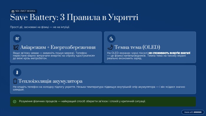  ЧЕК-ЛИСТ ФІЗИКАSave Battery: 3 Правила в УкриттіПрості дії, засновані на фізиці — не на інтуїції. ✈️ Авіарежим + Енергозбереження. Якщо зв'язку немає — вимкніть пошук мережі. Телефон перестане марно витрачати енергію на спробу «достукатися» до вежі крізь метробетон. 🌙 Темна тема (OLED)На OLED-екранах чорні пікселі не споживають енергію взагалі — це фізика напівпровідників. Темна тема на такому екрані реально економить заряд. 🔋 Теплоізоляція акумулятора. Не кладіть телефон на холодну підлогу укриття. Низька температура підвищує внутрішній опір акумулятора — і він «сідає» значно швидше. Розуміння фізичних процесів — найкращий спосіб зберегти зв'язок і спокій у критичній ситуації.