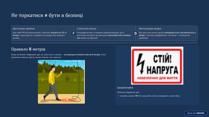 Не торкатися ≠ бути в безпеціДистанція пробою. Для ліній 110 к. В небезпечною є відстань ближче за 1,5–2 метри. Струм просто «стрибне» на людину без жодного дотику. Сліпучий спалах. Ультрафіолетове та видиме випромінювання дуги настільки потужне, що викликає миттєвий опік сітківки ока навіть на відстані. Металізація шкіри. Під дією дуги метал дротів випаровується і вплавляється у шкіру у вигляді найдрібніших частинок — незворотне ураження. Правило 8 метрів. Якщо ви бачите обірваний дріт на землі або у повітрі — не підходьте ближче ніж на 8 метрів. Зона ураження навколо дроту значно більша, ніж здається. Запам'ятайте. Побачив обірваний дріт — негайно дзвони 101. Не намагайся нічого виправити самостійно.