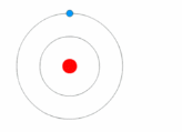 Bohr_atom_animation_2.gif