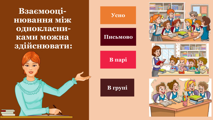 Взаємооці-нювання між однокласни-ками можна здійснювати: Усно. Письмово В парі В групі