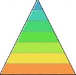 Результат пошуку зображень за запитом "піраміди малюнки"