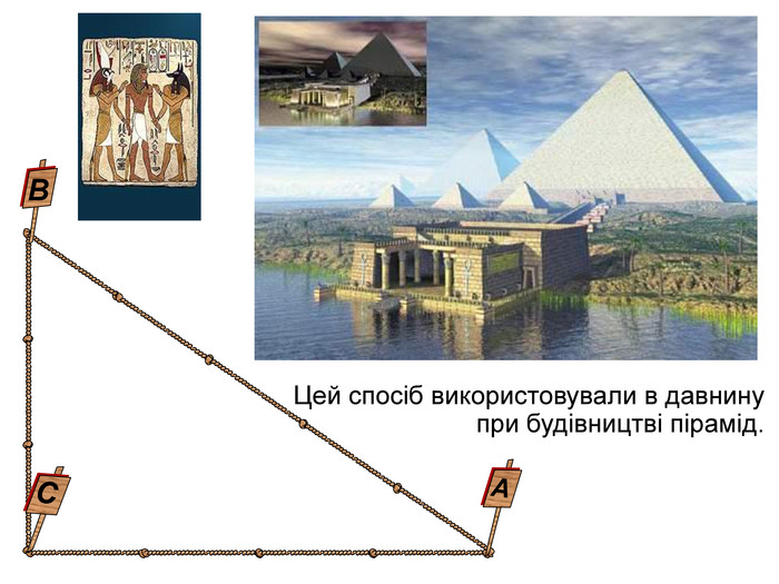 Цей спосіб використовували в давнину при будівництві пірамід. С В А 