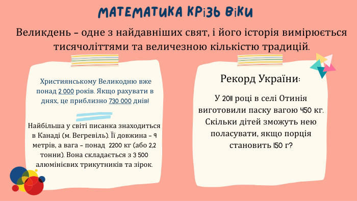  Християнському Великодню вже понад 2 000 років. Якщо рахувати в днях, це приблизно 730 000 днів!Великдень — одне з найдавніших свят, і його історія вимірюється тисячоліттями та величезною кількістю традицій. Математика крізь віки У 2011 році в селі Отинія виготовили паску вагою 450 кг. Скільки дітей зможуть нею поласувати, якщо порція становить 150 г?Найбільша у світі писанка знаходиться в Канаді (м. Вегревіль). Її довжина — 9 метрів, а вага — понад 2200 кг (або 2,2 тонни). Вона складається з 3 500 алюмінієвих трикутників та зірок. Рекорд України: 