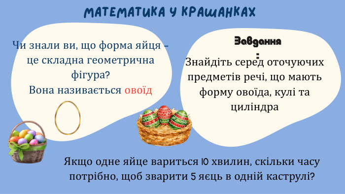 Математика у крашанках Чи знали ви, що форма яйця — це складна геометрична фігура? Вона називається овоїд. Знайдіть серед оточуючих предметів речі, що мають форму овоїда, кулі та циліндра Завдання: Якщо одне яйце вариться 10 хвилин, скільки часу потрібно, щоб зварити 5 яєць в одній каструлі?