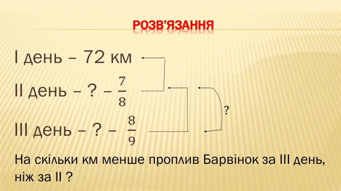 Розв’язанняІ день – 72 кмІІ день – ? – 78 ІІІ день – ? – 89   На скільки км менше проплив Барвінок за ІІІ день, ніж за ІІ ?? 