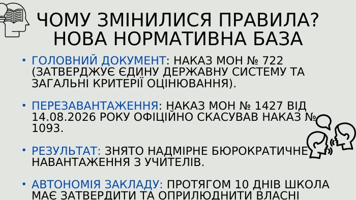 ГОЛОВНИЙ ДОКУМЕНТ: НАКАЗ МОН № 722 (ЗАТВЕРДЖУЄ ЄДИНУ ДЕРЖАВНУ СИСТЕМУ ТА ЗАГАЛЬНІ КРИТЕРІЇ ОЦІНЮВАННЯ). ПЕРЕЗАВАНТАЖЕННЯ: НАКАЗ МОН № 1427 ВІД 14.08.2026 РОКУ ОФІЦІЙНО СКАСУВАВ НАКАЗ № 1093. РЕЗУЛЬТАТ: ЗНЯТО НАДМІРНЕ БЮРОКРАТИЧНЕ НАВАНТАЖЕННЯ З УЧИТЕЛІВ. АВТОНОМІЯ ЗАКЛАДУ: ПРОТЯГОМ 10 ДНІВ ШКОЛА МАЄ ЗАТВЕРДИТИ ТА ОПРИЛЮДНИТИ ВЛАСНІ КРИТЕРІЇ НА ОСНОВІ НАКАЗУ № 722. ЧОМУ ЗМІНИЛИСЯ ПРАВИЛА? НОВА НОРМАТИВНА БАЗА
