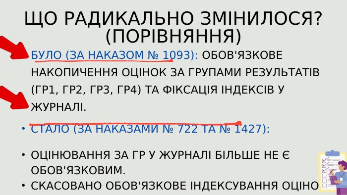БУЛО (ЗА НАКАЗОМ № 1093): ОБОВ'ЯЗКОВЕ НАКОПИЧЕННЯ ОЦІНОК ЗА ГРУПАМИ РЕЗУЛЬТАТІВ (ГР1, ГР2, ГР3, ГР4) ТА ФІКСАЦІЯ ІНДЕКСІВ У ЖУРНАЛІ. СТАЛО (ЗА НАКАЗАМИ № 722 ТА № 1427): ОЦІНЮВАННЯ ЗА ГР У ЖУРНАЛІ БІЛЬШЕ НЕ Є ОБОВ'ЯЗКОВИМ. СКАСОВАНО ОБОВ'ЯЗКОВЕ ІНДЕКСУВАННЯ ОЦІНОК. ЗА СЕМЕСТР ВИСТАВЛЯЄТЬСЯ ОДНА ЄДИНА ПІДСУМКОВА ОЦІНКА НА ОСНОВІ ПОТОЧНОЇ/ТЕМАТИЧНОЇ УСПІШНОСТІ. ЩО РАДИКАЛЬНО ЗМІНИЛОСЯ? (ПОРІВНЯННЯ)