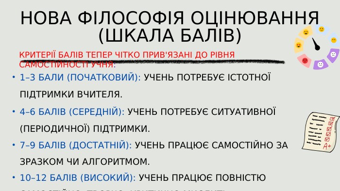 1–3 БАЛИ (ПОЧАТКОВИЙ): УЧЕНЬ ПОТРЕБУЄ ІСТОТНОЇ ПІДТРИМКИ ВЧИТЕЛЯ.4–6 БАЛІВ (СЕРЕДНІЙ): УЧЕНЬ ПОТРЕБУЄ СИТУАТИВНОЇ (ПЕРІОДИЧНОЇ) ПІДТРИМКИ.7–9 БАЛІВ (ДОСТАТНІЙ): УЧЕНЬ ПРАЦЮЄ САМОСТІЙНО ЗА ЗРАЗКОМ ЧИ АЛГОРИТМОМ.10–12 БАЛІВ (ВИСОКИЙ): УЧЕНЬ ПРАЦЮЄ ПОВНІСТЮ САМОСТІЙНО, ТВОРЧО, КРИТИЧНО МИСЛИТЬ. НОВА ФІЛОСОФІЯ ОЦІНЮВАННЯ (ШКАЛА БАЛІВ)КРИТЕРІЇ БАЛІВ ТЕПЕР ЧІТКО ПРИВ'ЯЗАНІ ДО РІВНЯ САМОСТІЙНОСТІ УЧНЯ: