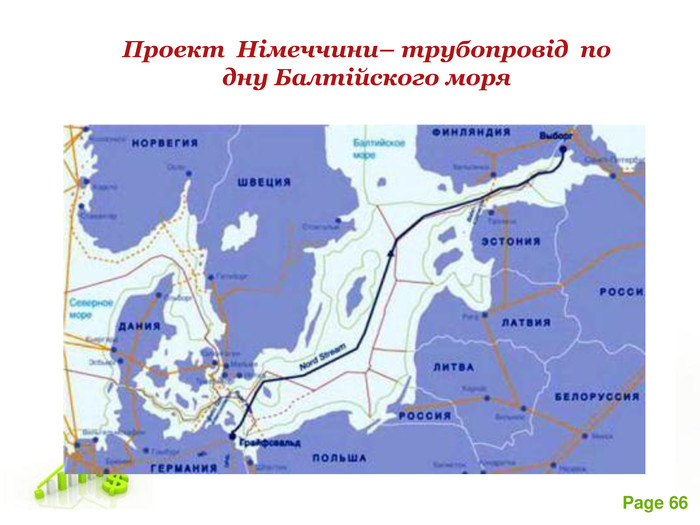 Проект  Німеччини– трубопровід  по дну Балтійского моря 