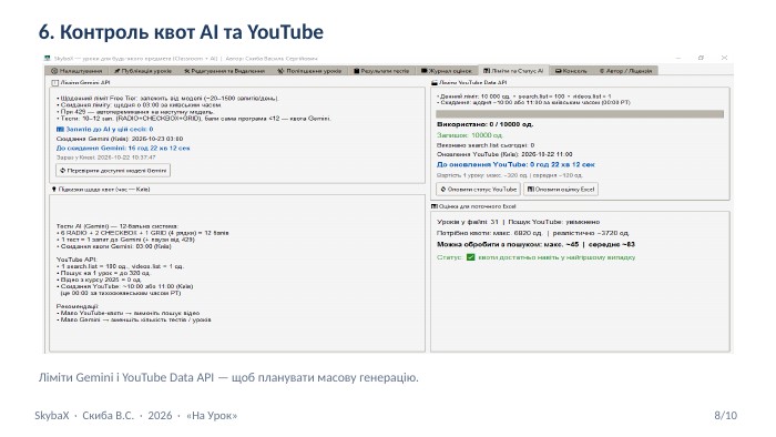 6. Контроль квот AI та You. Tube Ліміти Gemini і You. Tube Data API — щоб планувати масову генерацію. Skyba. X · Скиба В. С. · 2026 · «На Урок»8/10