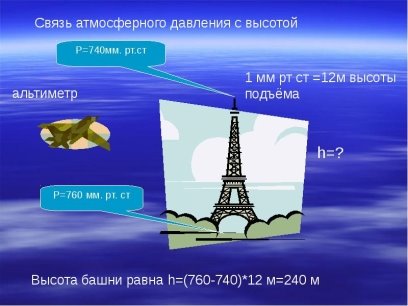 http://mypresentation.ru/documents/dc93a4d51752a730ad1b204e6846944c/img17.jpg