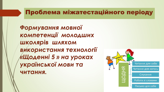 Проблема міжатестаційного періоду. Формування мовної компетенції молодших школярів шляхом використання технології «Щоденні 5 » на уроках української мови та читання.