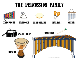 C:\Users\1\Desktop\The-Percussion-Family-The-Bird-Feed.png