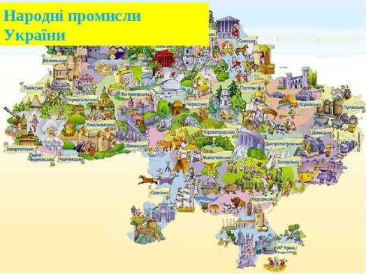 Картинки по запросу картинки на тему народні промисли україни