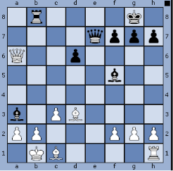 Перетворення пішака на ферзя в шахах: дозволено чи заборонено?
