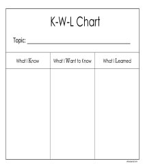 Картинки по запросу "kwl chart""