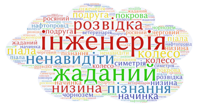 C:\Users\Саша\Downloads\Word Art (1).png