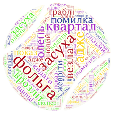 C:\Users\Саша\Downloads\Word Art (4).png