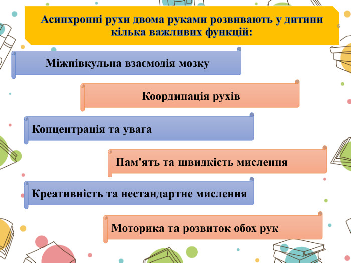 Асинхронні рухи двома руками розвивають у дитини кілька важливих функцій: Креативність та нестандартне мислення. Координація рухів. Концентрація та увага. Міжпівкульна взаємодія мозку. Пам'ять та швидкість мислення. Моторика та розвиток обох рук6