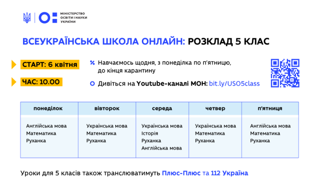 6 квітня стартують онлайн-уроки для учнів 5-11 класів на карантині: час та  програма занять, де та як приєднатися до навчання | Міністерство освіти і  науки України