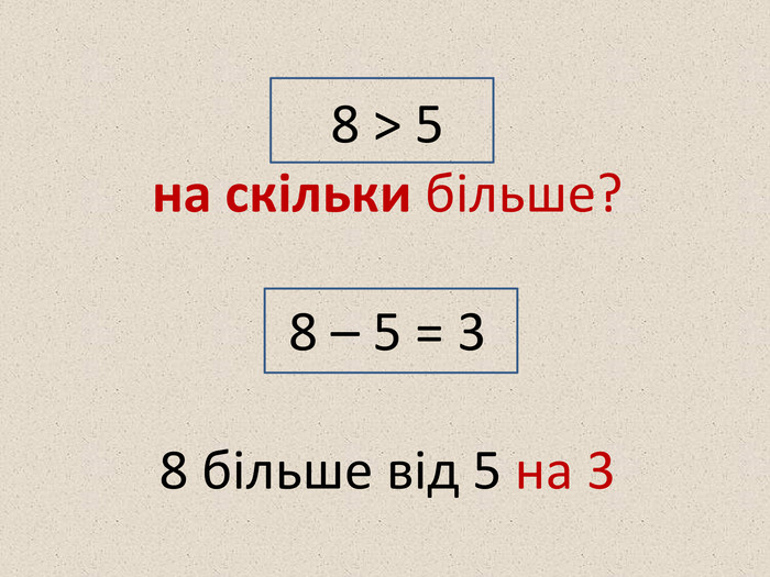8 > 5на скільки більше?8 – 5 = 38 більше від 5 на 3