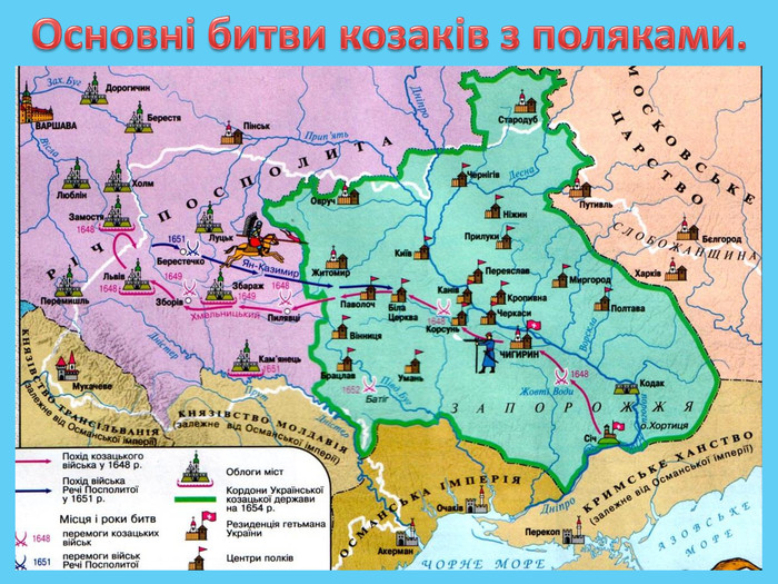 Основні битви козаків з поляками.
