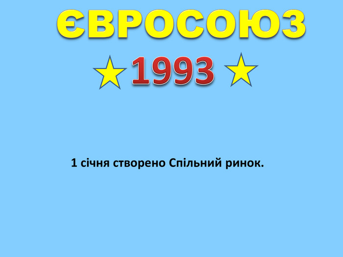 ЄВРОСОЮЗ1993 1 січня створено Спільний ринок.