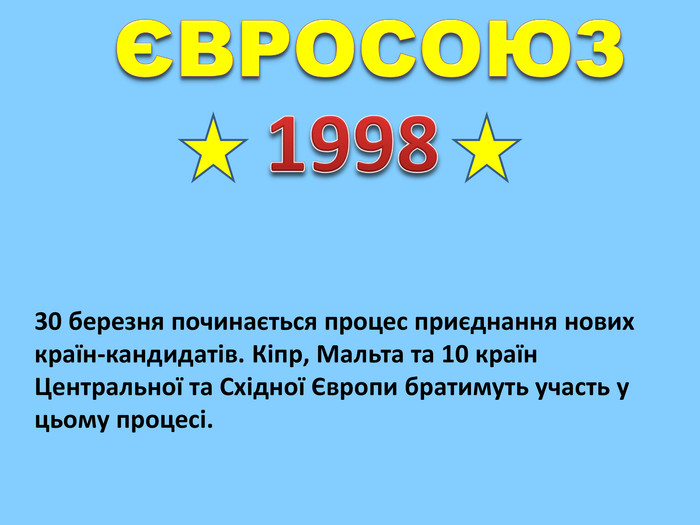 ЄВРОСОЮЗ199830 березня починається процес приєднання нових країн-кандидатів. Кіпр, Мальта та 10 країн Центральної та Східної Європи братимуть участь у цьому процесі.
