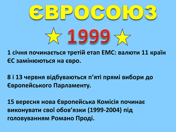 ЄВРОСОЮЗ19991 січня починається третій етап ЕМС: валюти 11 країн ЄС замінюються на євро.8 і 13 червня відбуваються п’яті прямі вибори до Європейського Парламенту.15 вересня нова Європейська Комісія починає виконувати свої обов’язки (1999-2004) під головуванням Романо Проді.