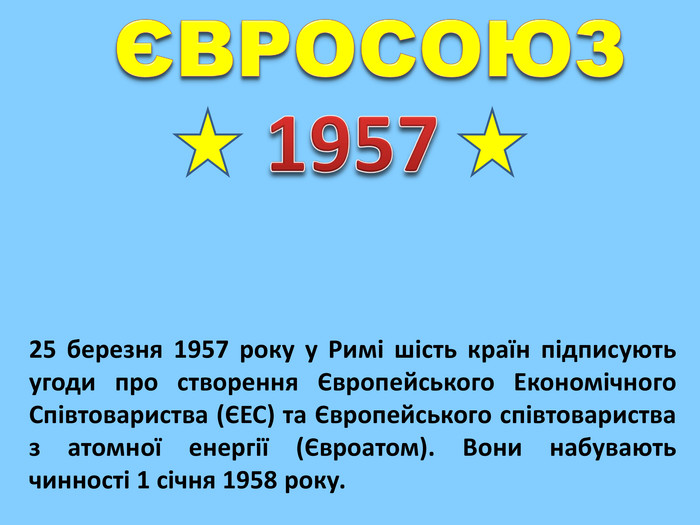 ЄВРОСОЮЗ25 березня 1957 року у Римі шість країн підписують угоди про створення Європейського Економічного Співтовариства (ЄЕС) та Європейського співтовариства з атомної енергії (Євроатом). Вони набувають чинності 1 січня 1958 року.1957