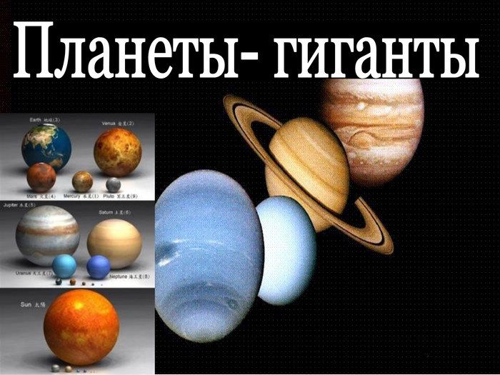 Эволюция планет гигантов презентация