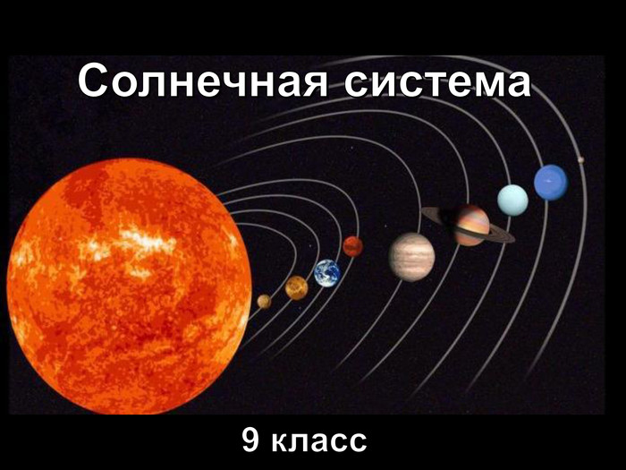 Фотообои Солнечная система