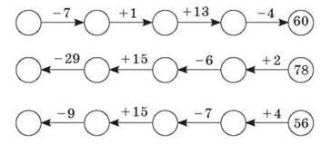 http://subject.com.ua/lesson/mathematics/mathematics2/mathematics2.files/image093.jpg