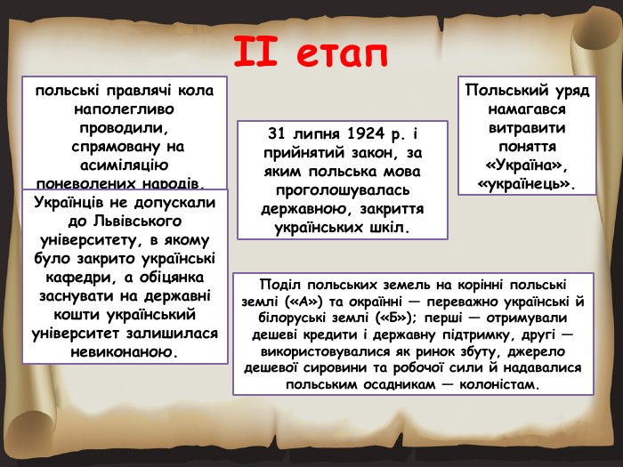 ІІ етаппольські правлячі кола наполегливо проводили,  спрямовану на асиміляцію поневолених народів. 31 липня 1924 р. і прийнятий закон, за яким польська мова проголошувалась державною, закриття українських шкіл. Польський уряд намагався витравити поняття «Україна», «українець». Українців не допускали до Львівського університету, в якому було закрито українські кафедри, а обіцянка заснувати на державні кошти український університет залишилася невиконаною. Поділ польських земель на корінні польські землі («А») та окраїнні — переважно українські й білоруські землі («Б»); перші — отримували дешеві кредити і державну підтримку, другі — використовувалися як ринок збуту, джерело дешевої сировини та робочої сили й надавалися польським осадникам — колоністам.