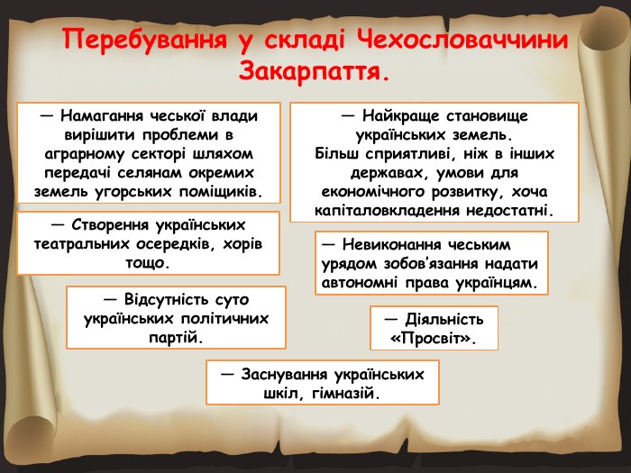 Перебування у складі Чехословаччини Закарпаття.— Найкраще становище українських земель. Більш сприятливі, ніж в інших державах, умови для економічного розвитку, хоча капіталовкладення недостатні.— Намагання чеської влади вирішити проблеми в аграрному секторі шляхом передачі селянам окремих земель угорських поміщиків.— Заснування українських шкіл, гімназій.— Діяльність «Просвіт».— Створення українських театральних осередків, хорів тощо.— Невиконання чеським урядом зобов’язання надати автономні права українцям.— Відсутність суто українських політичних партій.