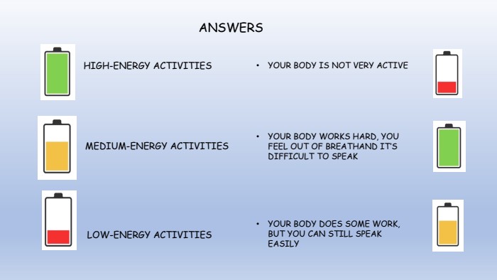 ANSWERSLOW-ENERGY ACTIVITIESYOUR BODY IS NOT VERY ACTIVEMEDIUM-ENERGY ACTIVITIESHIGH-ENERGY ACTIVITIESYOUR BODY DOES SOME WORK, BUT YOU CAN STILL SPEAK EASILY YOUR BODY WORKS HARD, YOU FEEL OUT OF BREATHAND IT’S DIFFICULT TO SPEAK 