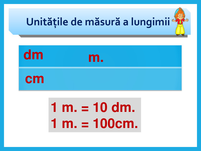 Unitățile de măsură a lungimii{D113 A9 D2-9 D6 B-4929-AA2 D-F23 B5 EE8 CBE7}dmcmm.1 m. = 10 dm.1 m. = 100cm.