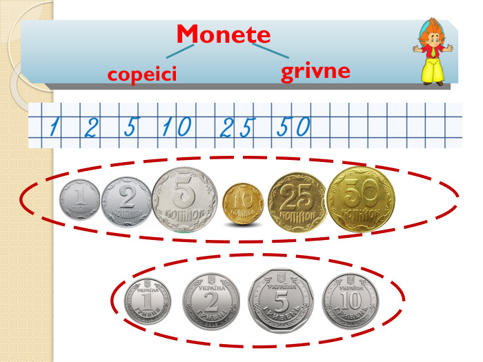 Monetecopeicigrivne