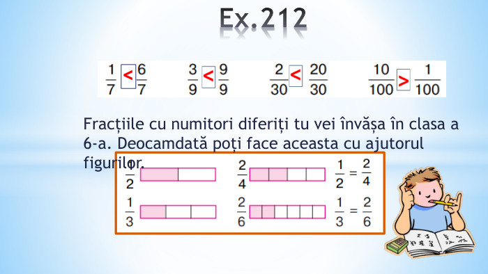 >Fracțiile cu numitori diferiți tu vei învășa în clasa a 6-a. Deocamdată poți face aceasta cu ajutorul figurilor. Ex.212