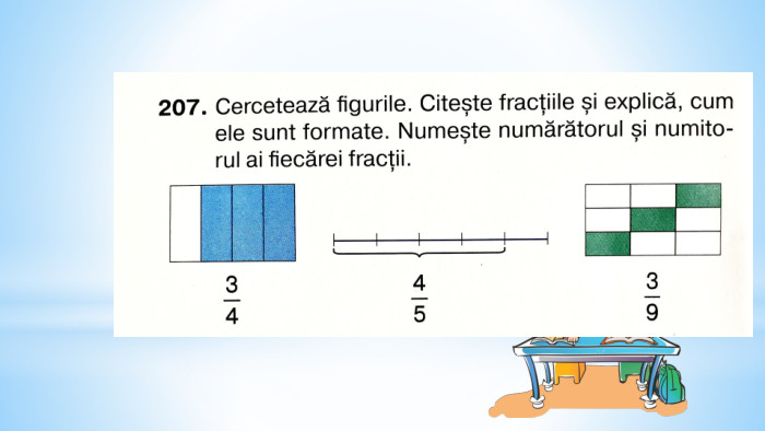 Назви чисельник і знаменник кожного дробу.