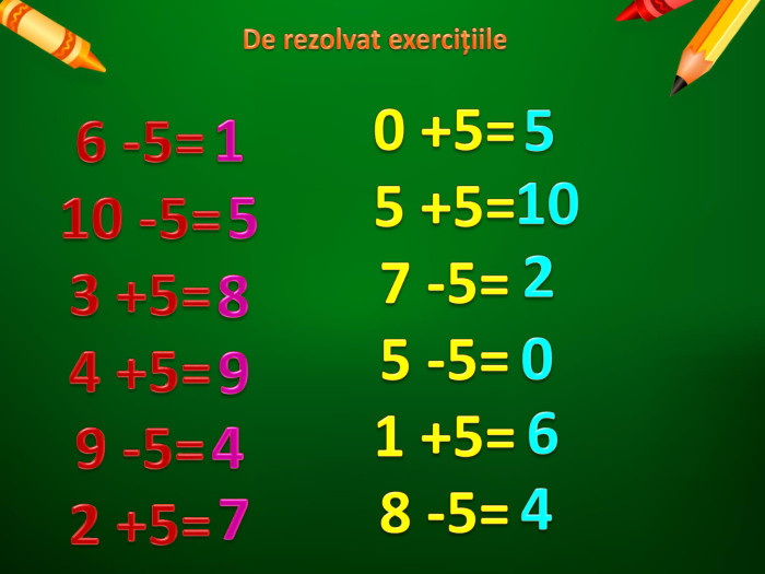 De rezolvat exercițiile6 -5=10 -5=3 +5=4 +5=9 -5=2 +5=0 +5=5 +5=7 -5=5 -5=1 +5=8 -5=1589475102064