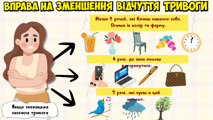 Якщо зненацька охопила тривога. Назви 5 речей, які бачиш навколо себе. Опиши їх колір та форму.3 речі, які чуєш в цей момент.4 речі, до яких можеш доторкнутися.